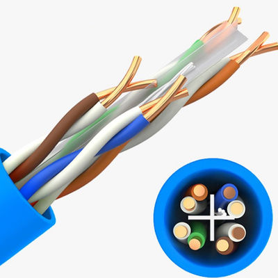 Kategoria 6 Kabel skręcony w 4 pary do efektywnej sieci Ethernet Przepustowość 250 MHz