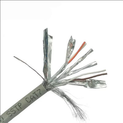 Kabel sieciowy Cat 7 o długości 1000 stóp