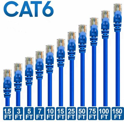 Kabel sieciowy RJ45 Crystal End UTP FTP SFTP o długości 5 m