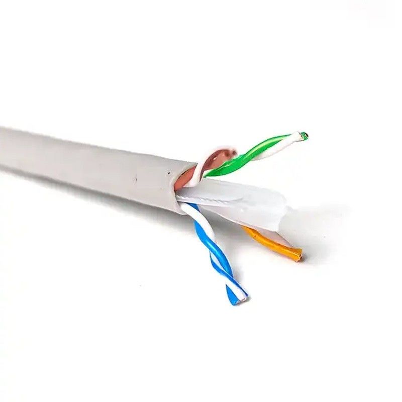Sieci Ethernet Kategoria 6 Kabel sieciowy o prędkości 1000 Mbps