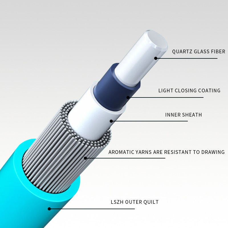PVC / LSZH / OFNP / OFNR / Plenum Fiber Optic Patch Cord dla optymalnej wydajności