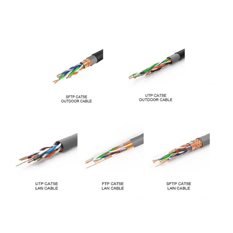 Kabel sieciowy 300V kategorii 5e Przewodnik miedziany / CCA z prędkością 1000 Mbps