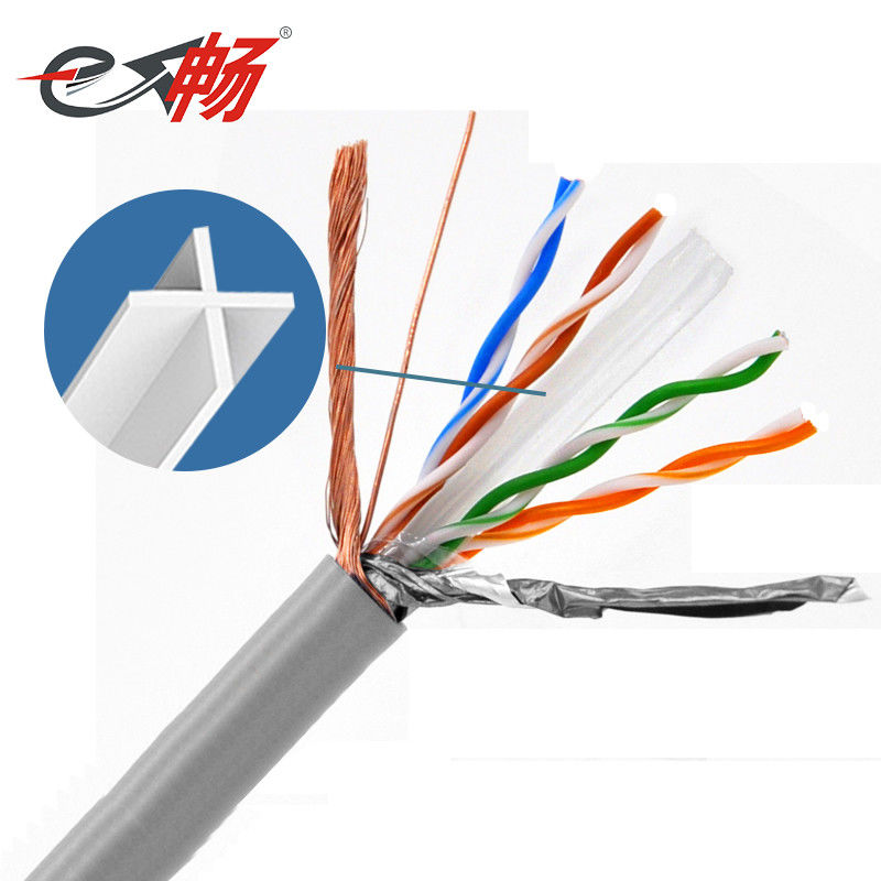 Ekranowany kabel Ethernet Cat6 Rj45 SFTP, zewnętrzny kabel krosowy Cat6 do telekomunikacji