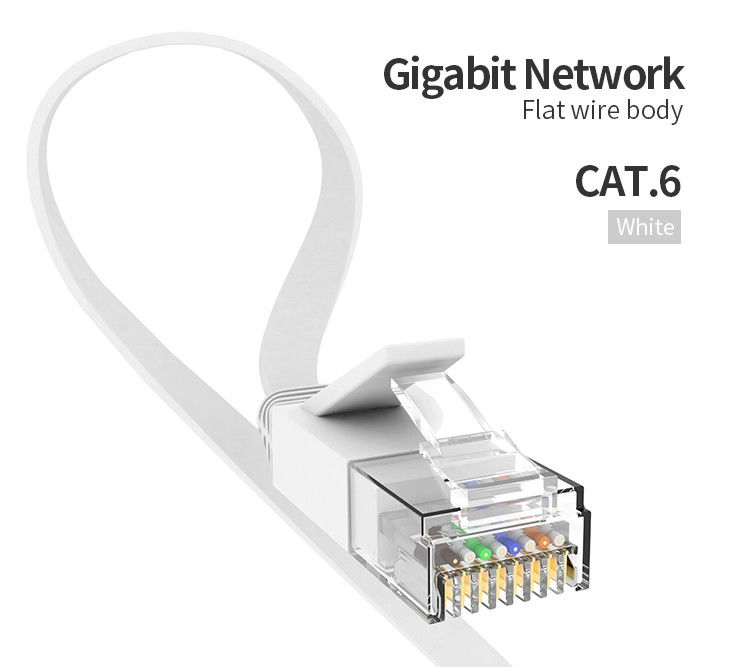 Przewód krosowy 24AWG FTP UTP Cat6, przewód krosowy Amp Cat6 do sieci Ethernet