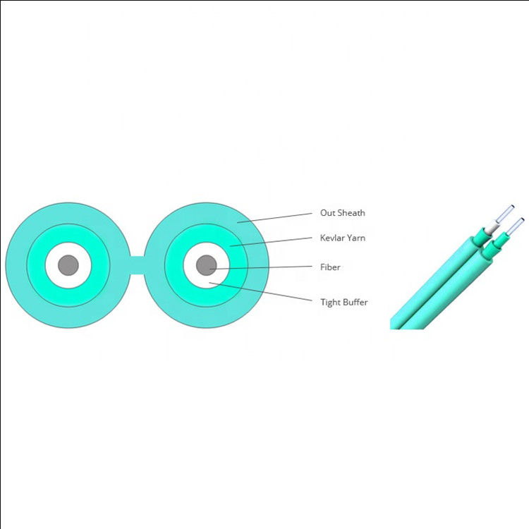 Elastyczny wewnętrzny kabel światłowodowy OM3-300 2x2,8 mm Duplex, kabel światłowodowy