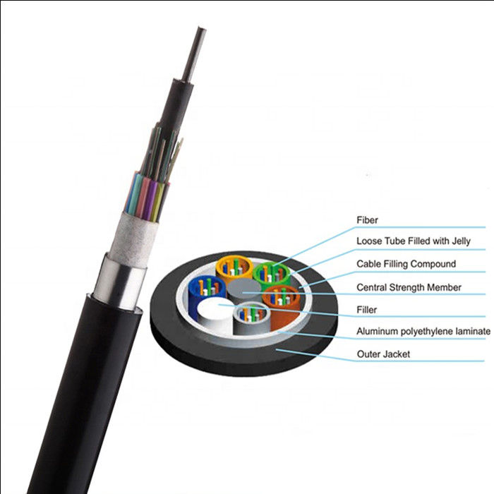 GYFTY53 Anti Rodent 6 48 60 72 Rdzenie Bezpośrednio zakopany kabel światłowodowy
