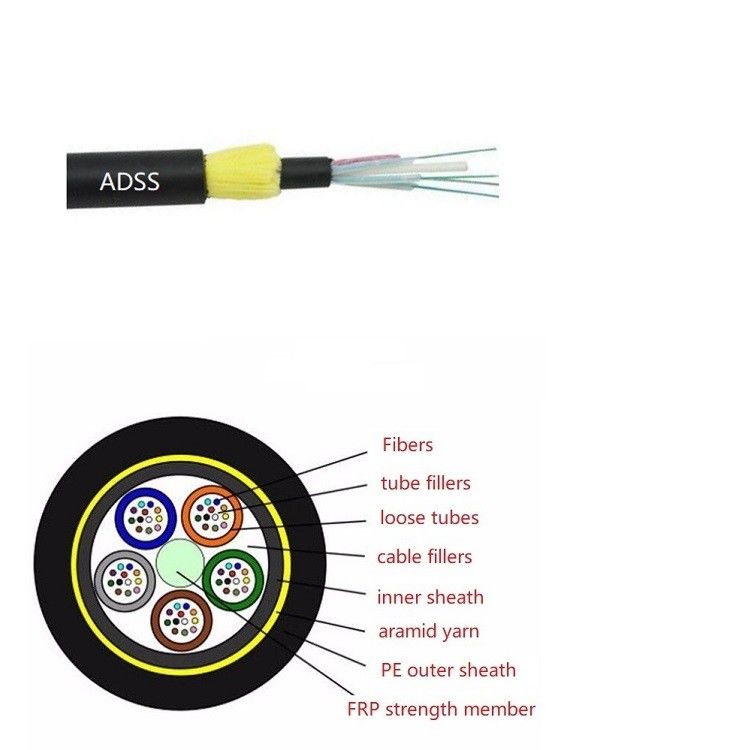 Kabel światłowodowy GYTY53 GYXTW53 4-żyłowy bezpośredni kanał zakopany, zapobiegający gryzieniu myszy