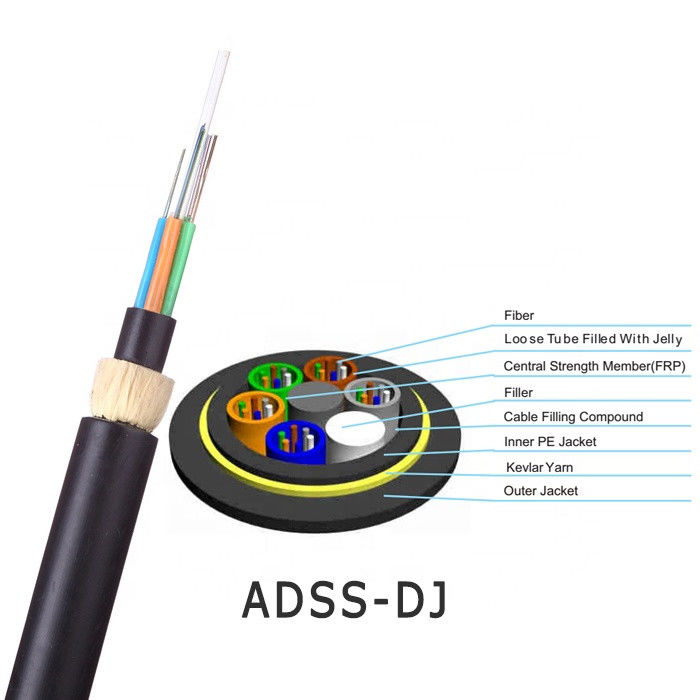 100M 200M Span Adss G652D Kabel światłowodowy Niemetaliczny 72 96 Rdzeń