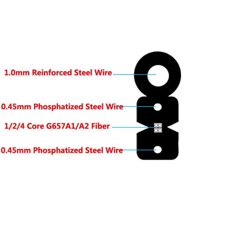 Upadek FTTH 40 kg / km Rysunek 8 Kabel światłowodowy Zewnętrzna antena napowietrzna Samonośna