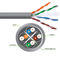 Sieci Ethernet Kategoria 6 Kabel sieciowy o prędkości 1000 Mbps