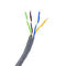 Efektywne tworzenie sieci z materiałem kable Ethernet kategorii 5e