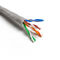 Efektywne tworzenie sieci z materiałem kable Ethernet kategorii 5e
