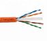 Polietylenowy kabel 0.58BC Bare Copper UTP 4 pary Cat6