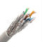 Folia aluminiowa 0,58 mm Przewód izolacyjny HDPE PVC SFTP Cat6a, kabel Ethernet Cat6a