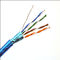 Kabel sieciowy LAN 24AWG 0,5 mm Cat5E CAT6 do telekomunikacji