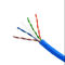 Wewnętrzny zewnętrzny kabel Ethernet UTP 24AWG Cat5e 1000 stóp 305 metrów