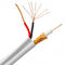 Biały kabel koncentryczny CU Conductor do satelity