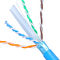Niestandardowy wewnętrzny kabel sieciowy firmy Belden do sieci LAN o częstotliwości 300 MHz