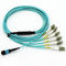 UPC / PC / APC SC LC ST FC Jednomodowy wielomodowy Simplex Duplex SM MM 3 metry Światłowodowy kabel krosowy